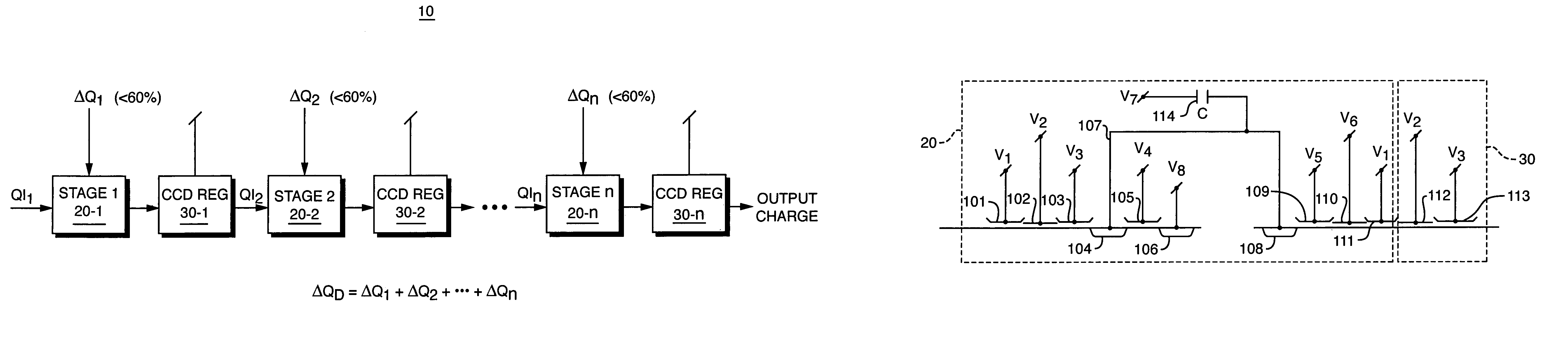 Device for subtracting or adding a constant amount of charge in a charge-coupled device at high operating frequencies