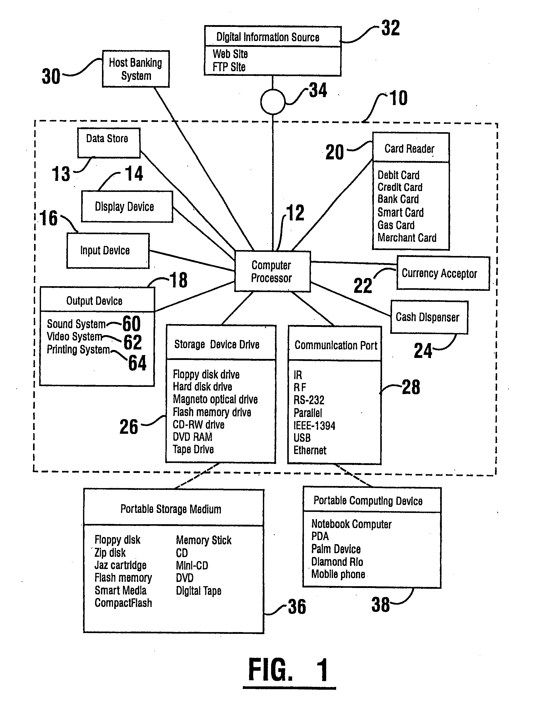 Automated banking machine system and method