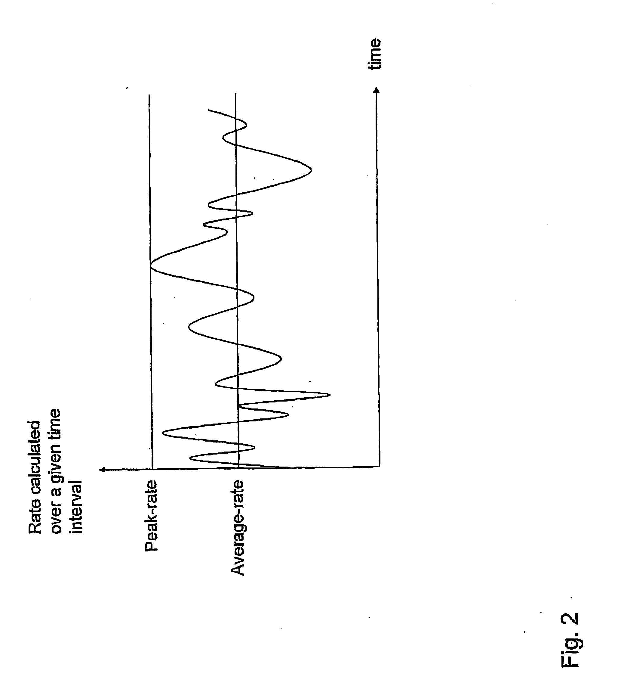 Method and node for controlling the forwarding quality in a data network