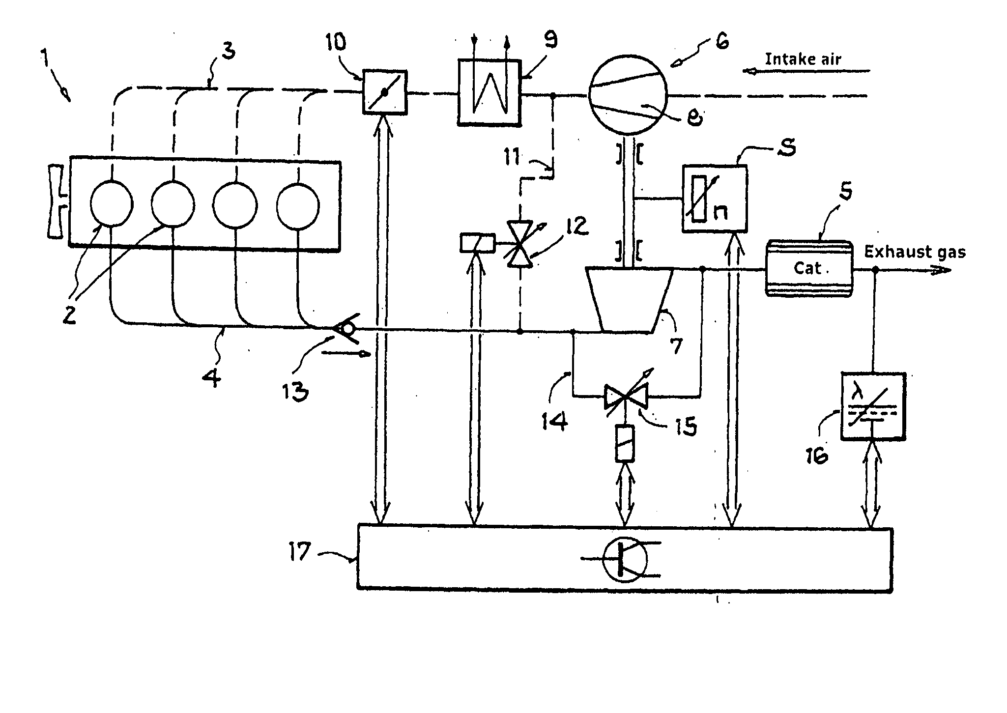 Internal combustion engine with exhaust-gas turbocharger and secondary air injection
