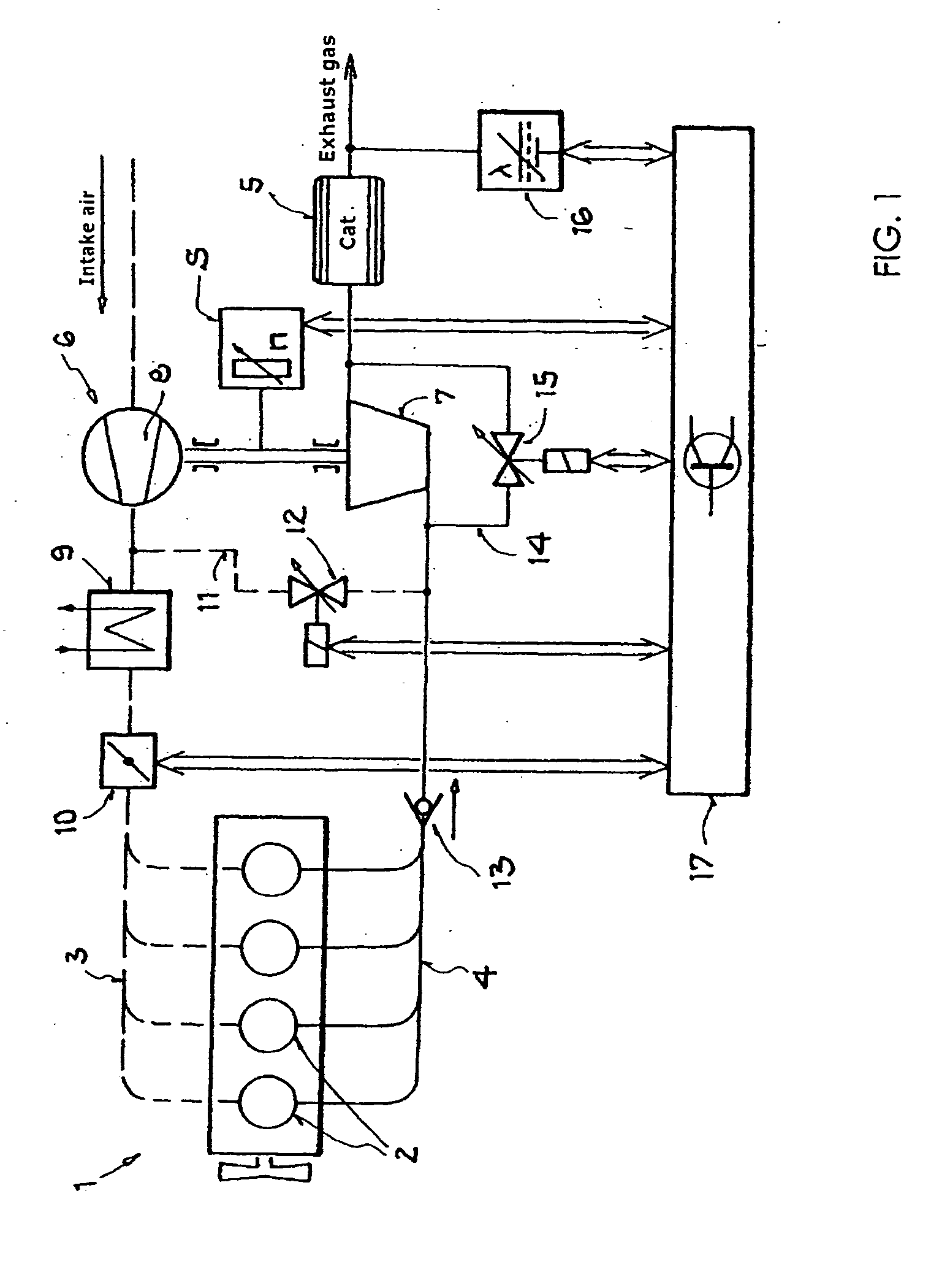 Internal combustion engine with exhaust-gas turbocharger and secondary air injection