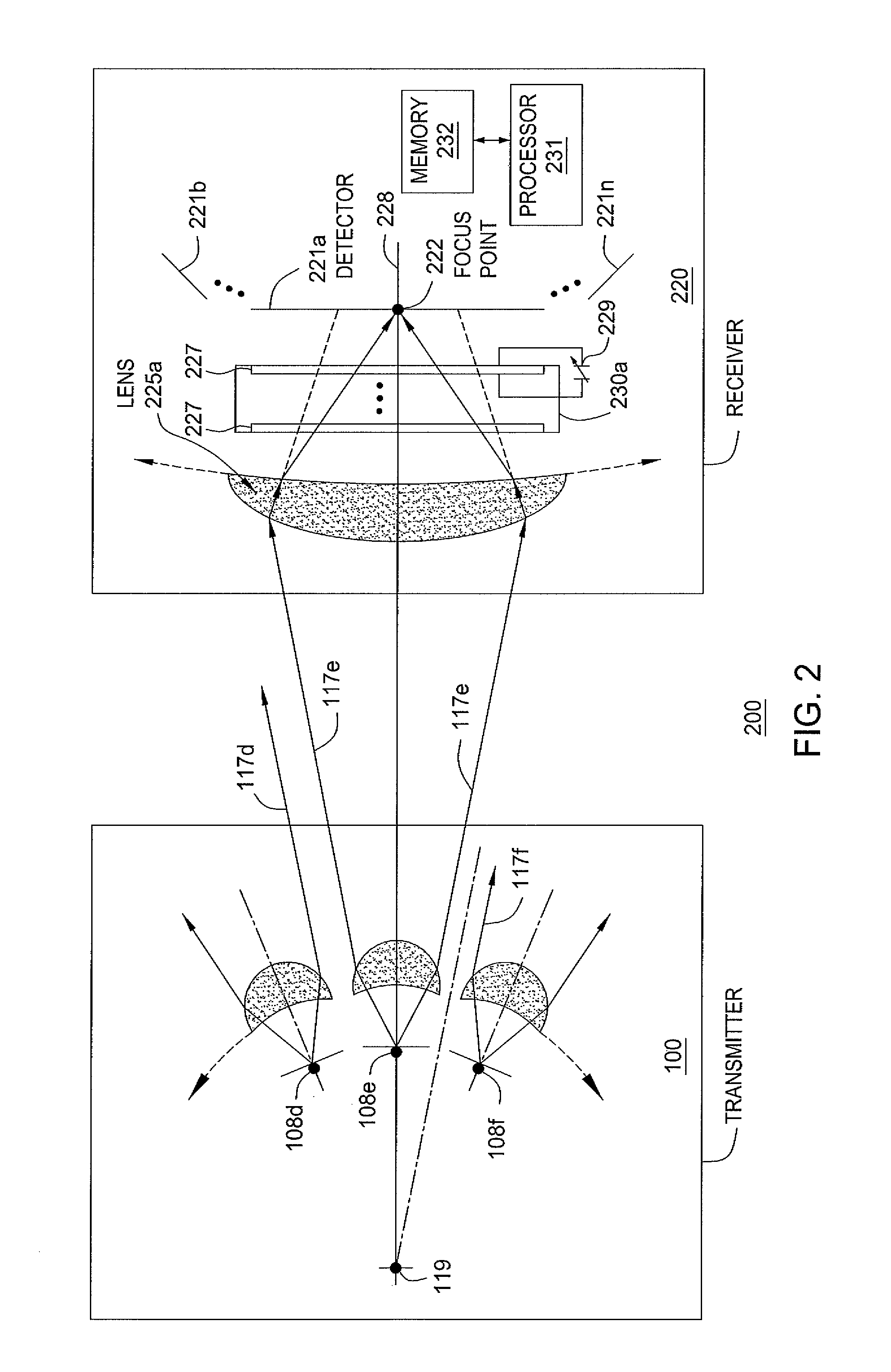 Method and apparatus for providing beam steering of terahertz electromagnetic waves