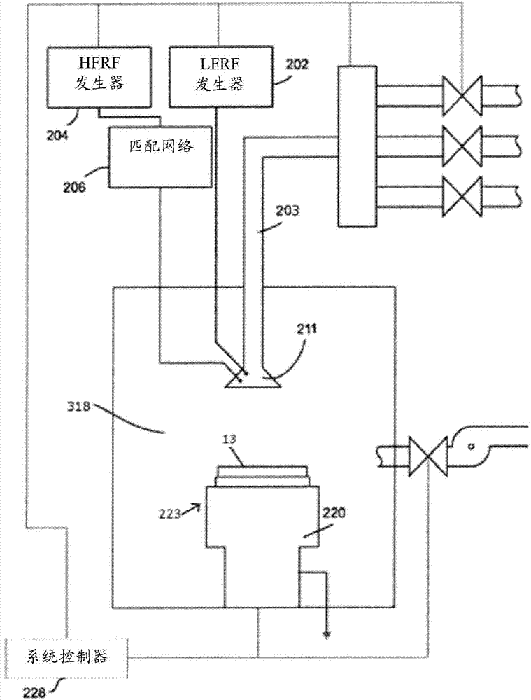 Plasma processing apparatus including an isothermal processing zone