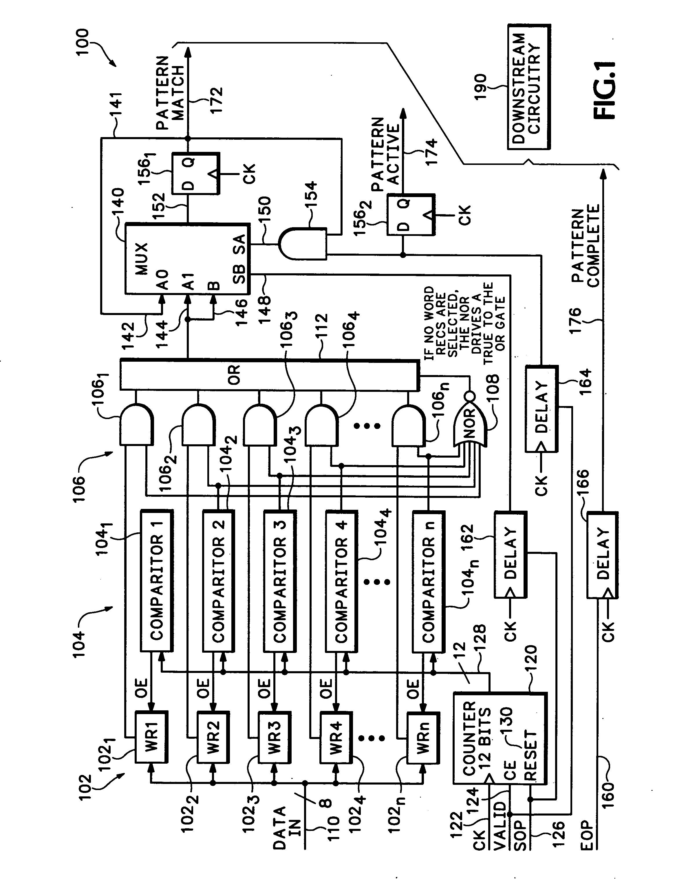Apparatus and method of analyzing packetized data spanning over multiple clock cycles