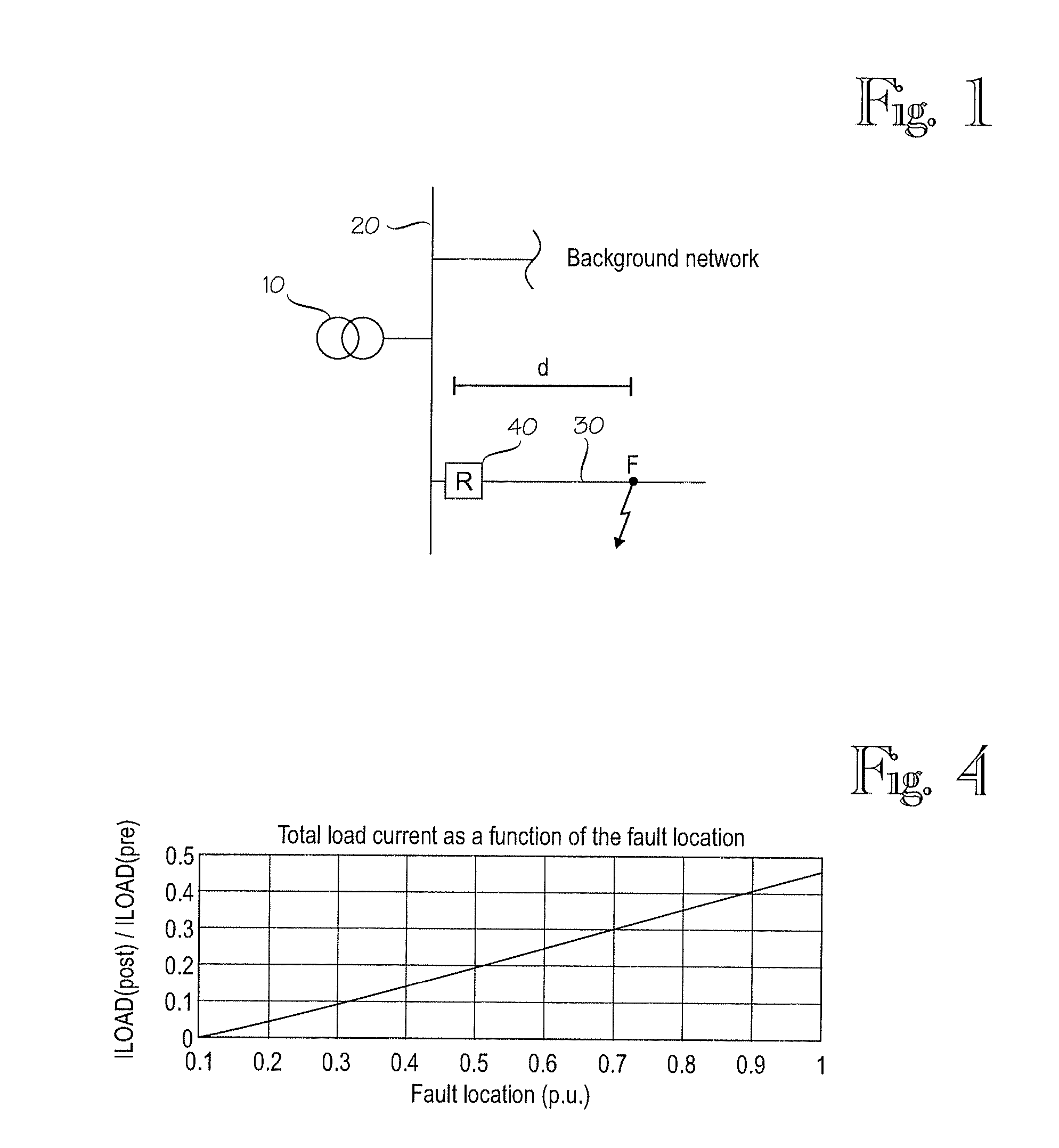 Apparatus and method for determining location of phase-to-phase fault or three-phase fault