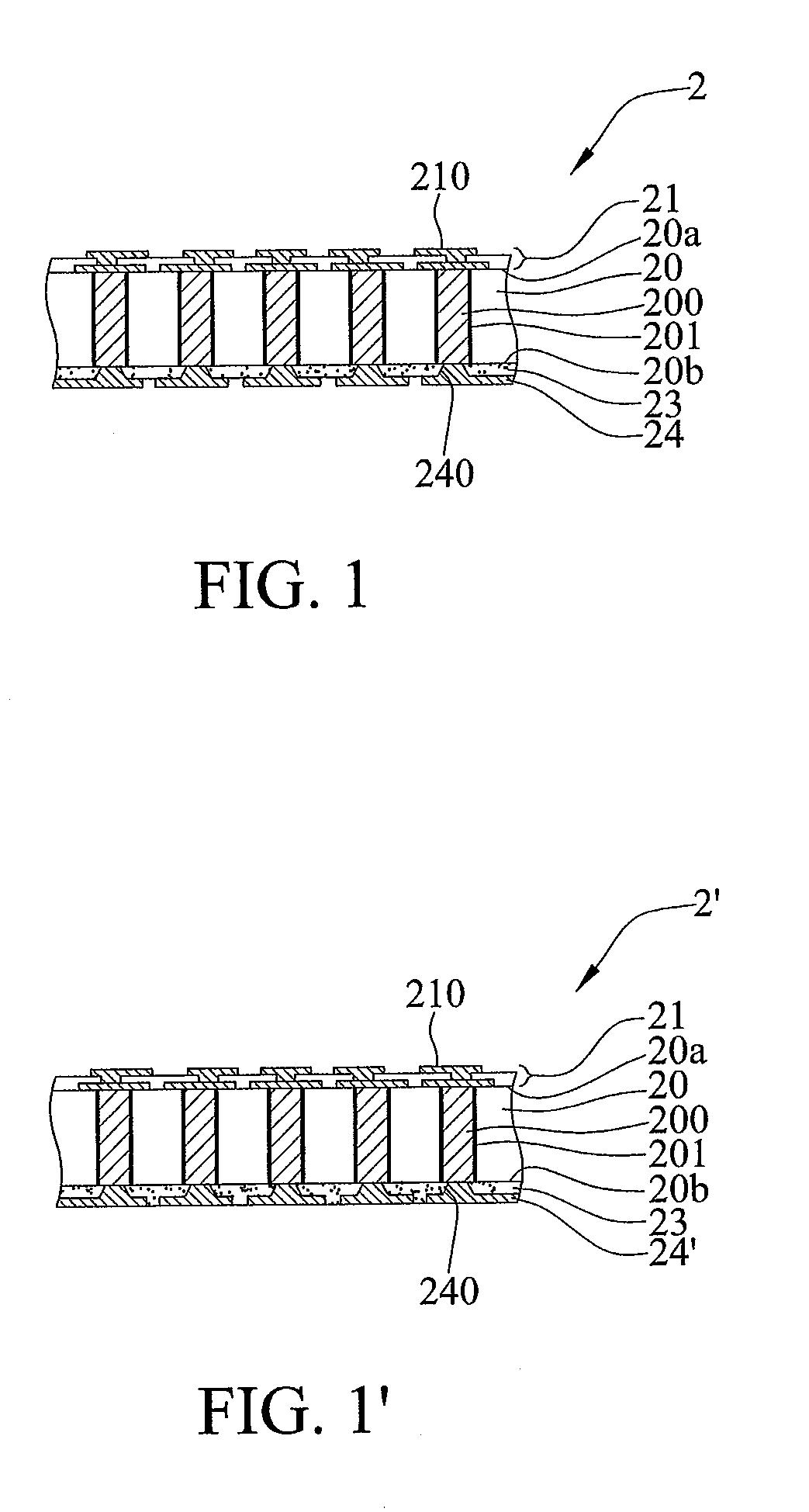 Package substrate having photo-sensitive dielectric layer and method of fabricating the same
