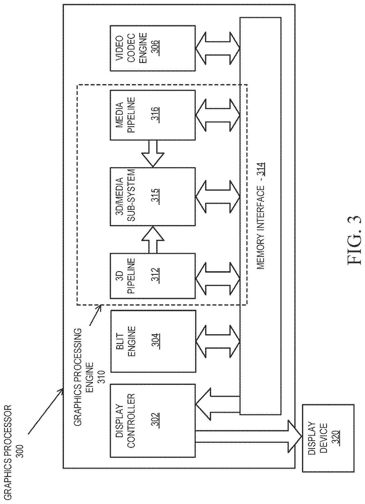 Multi-pass apparatus and method for early termination of graphics shading