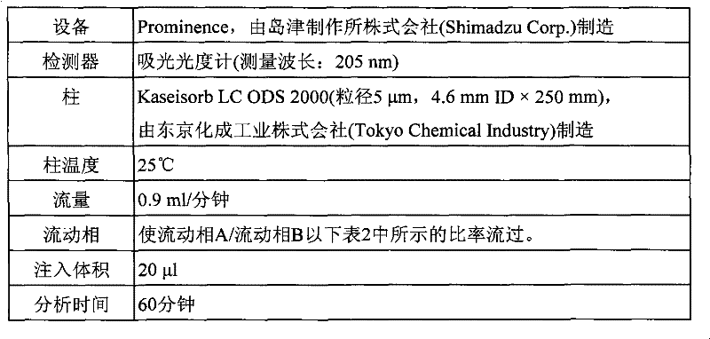 Selegiline-containing adhesive preparation