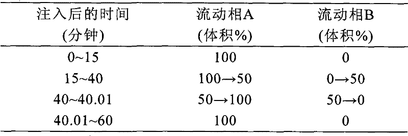 Selegiline-containing adhesive preparation