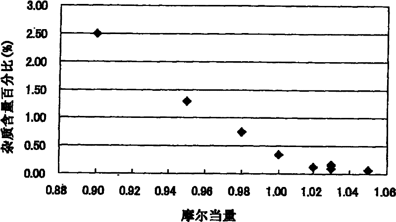 Selegiline-containing adhesive preparation