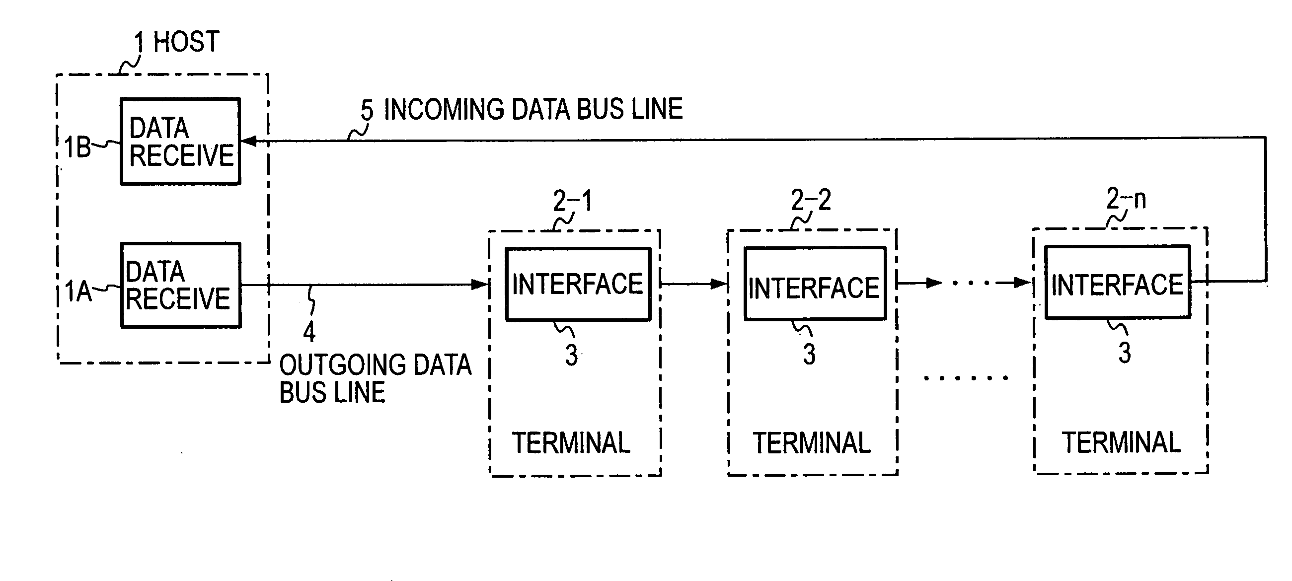 Data Transmission Method and Data Transmission System