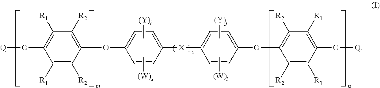 Structure of phosphorous-containing functionalized poly(arylene ether), composition containing the same, and copper clad laminate