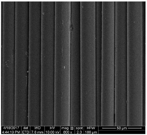 A kind of preparation method of nano-micron multi-level structure composite glass fiber