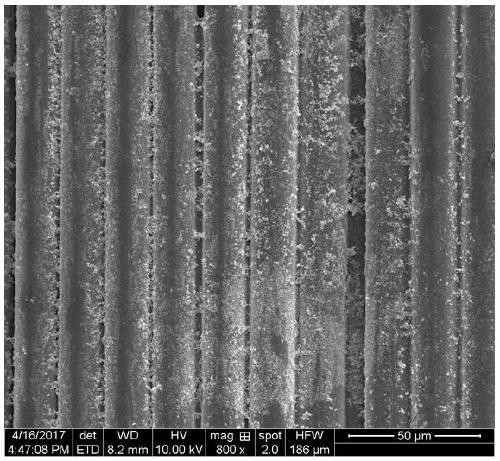 A kind of preparation method of nano-micron multi-level structure composite glass fiber