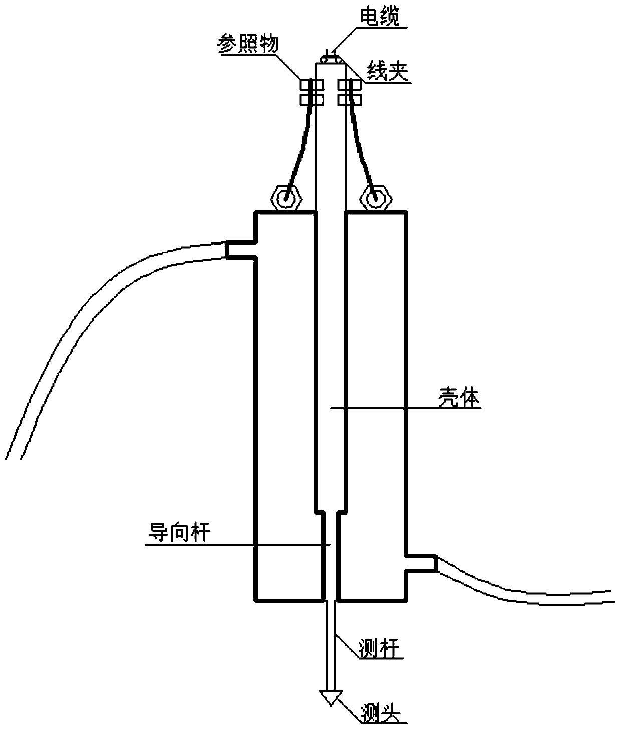 Passive cooling device for linear variable differential transformer type displacement sensor (LVDT)