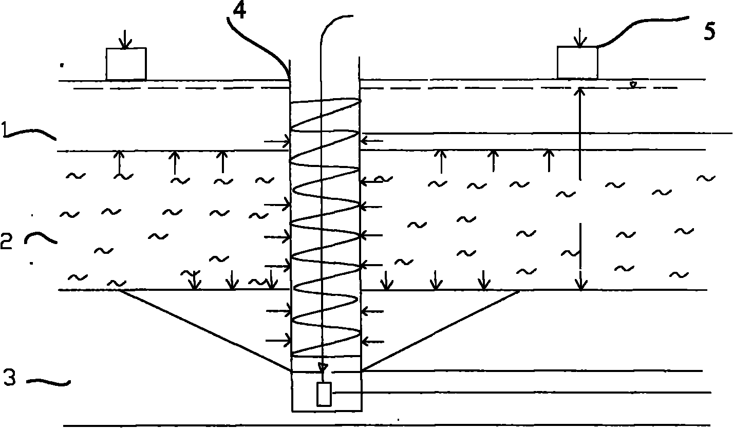 Soft soil foundation treatment method by three-dimensional drainage power pre-pressing consolidation