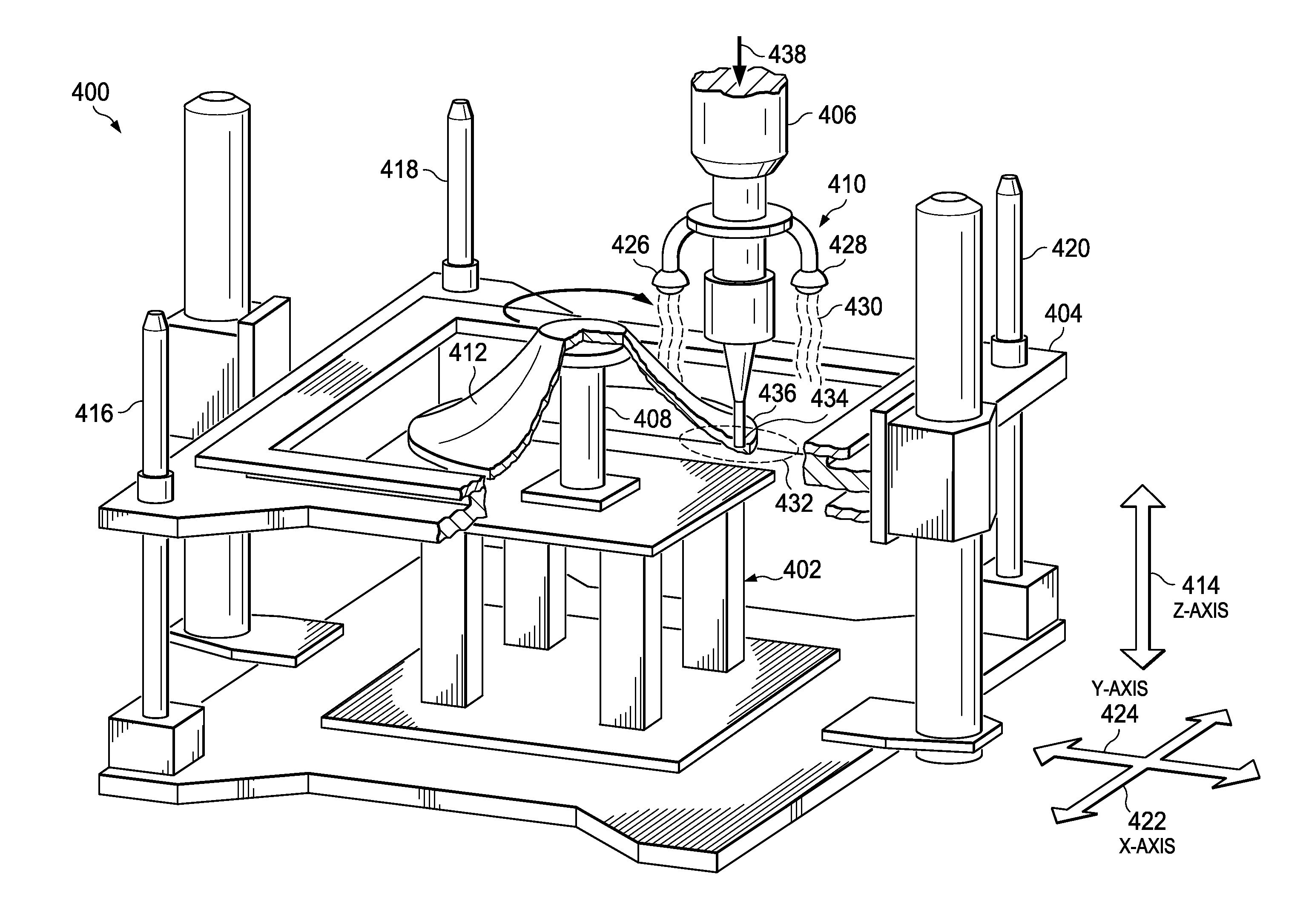Method and Apparatus for Reducing Force Needed to Form a Shape from a Sheet Metal