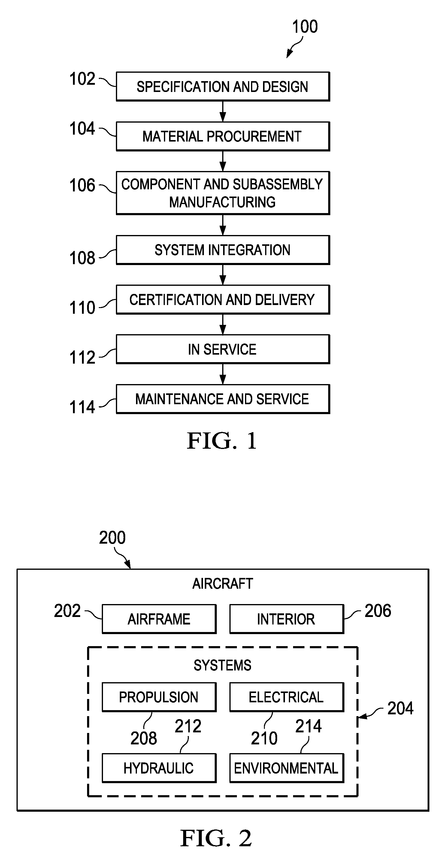 Method and Apparatus for Reducing Force Needed to Form a Shape from a Sheet Metal