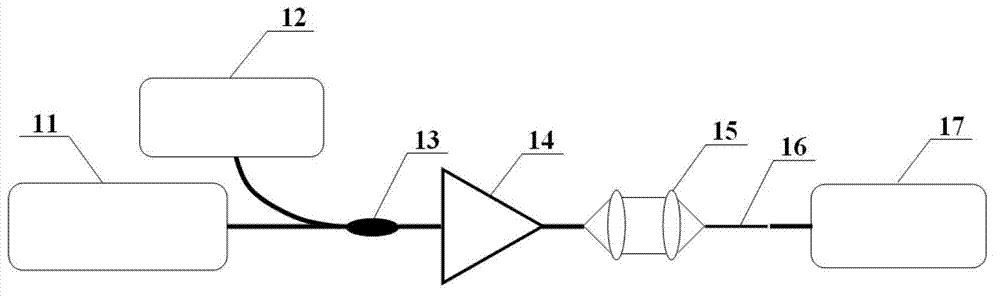 All-optical wavelength converter of optical solitons on basis of weak light regulation