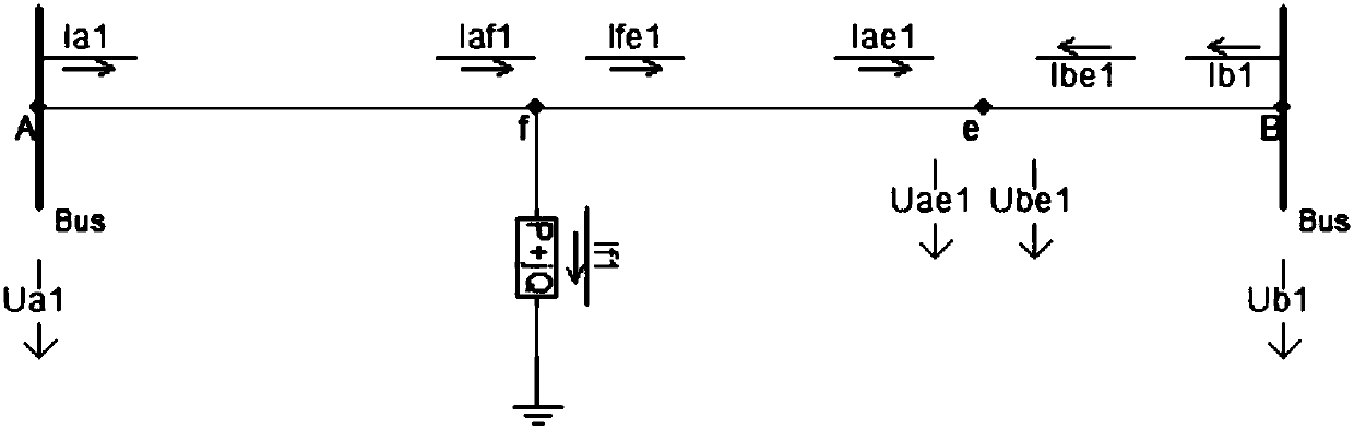 T-type transmission line fault location method based on distance measurement function phase characteristics