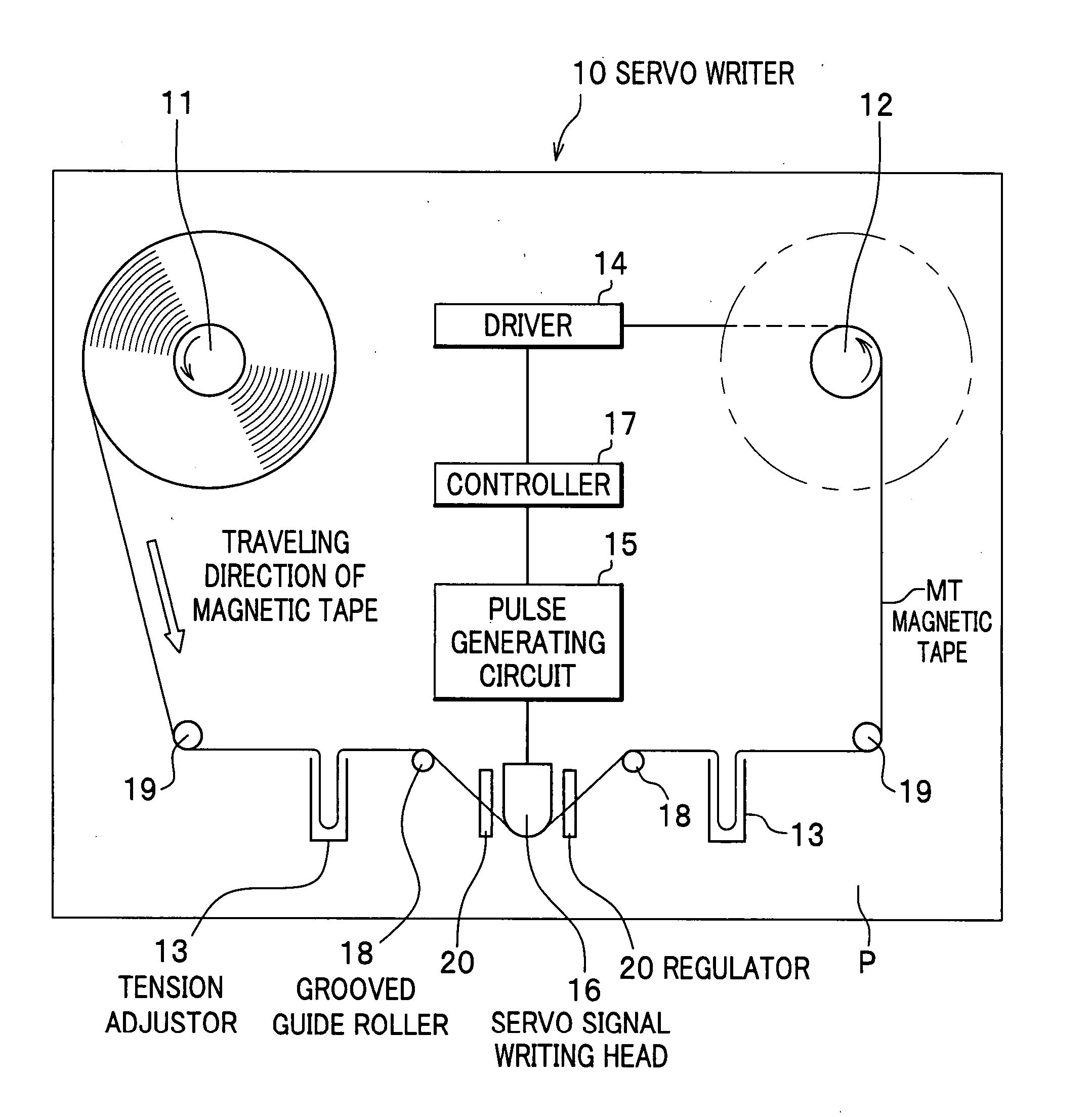 Tape guiding mechanism, magnetic tape apparatus, and method for manufacturing magnetic tape