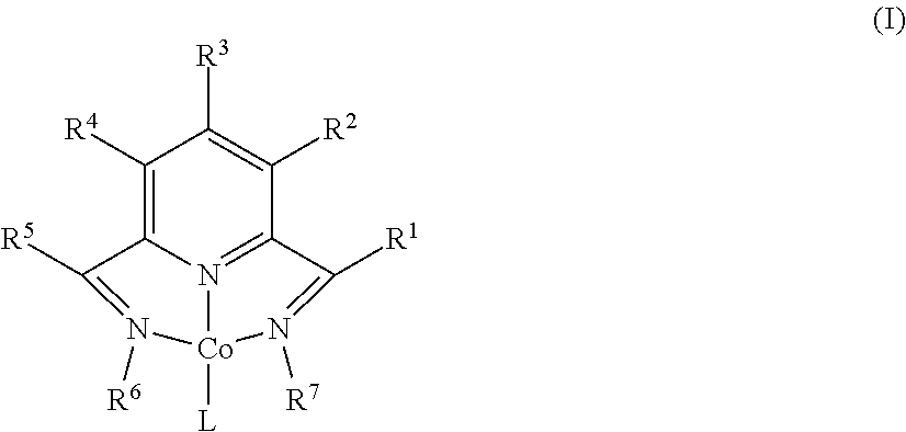 Dehydrogenative silylation, hydrosilylation and crosslinking using cobalt catalysts