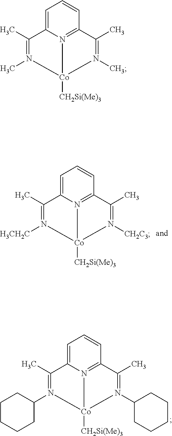 Dehydrogenative silylation, hydrosilylation and crosslinking using cobalt catalysts