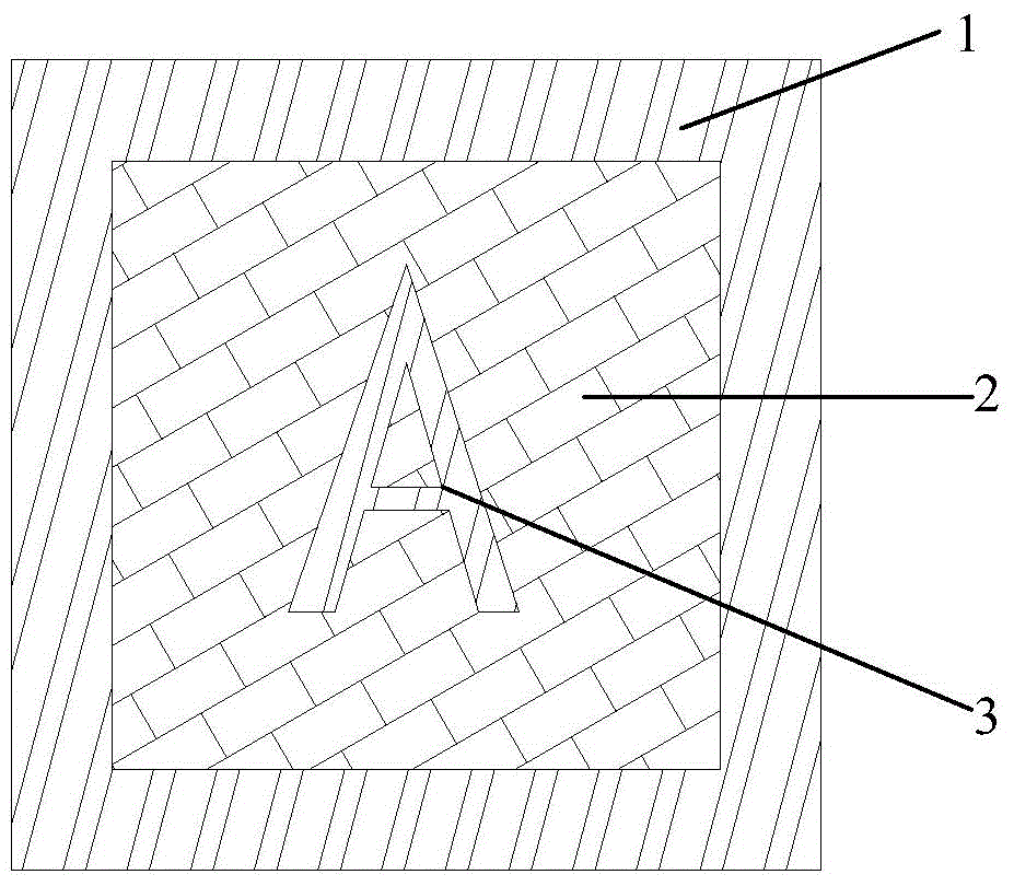 A magnetic orientation pattern and its preparation method