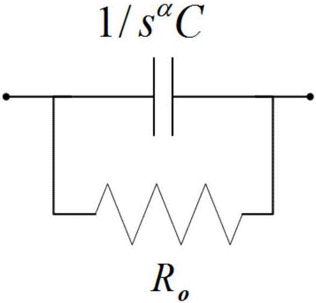 Super-capacitor fractional order model parameter identification method