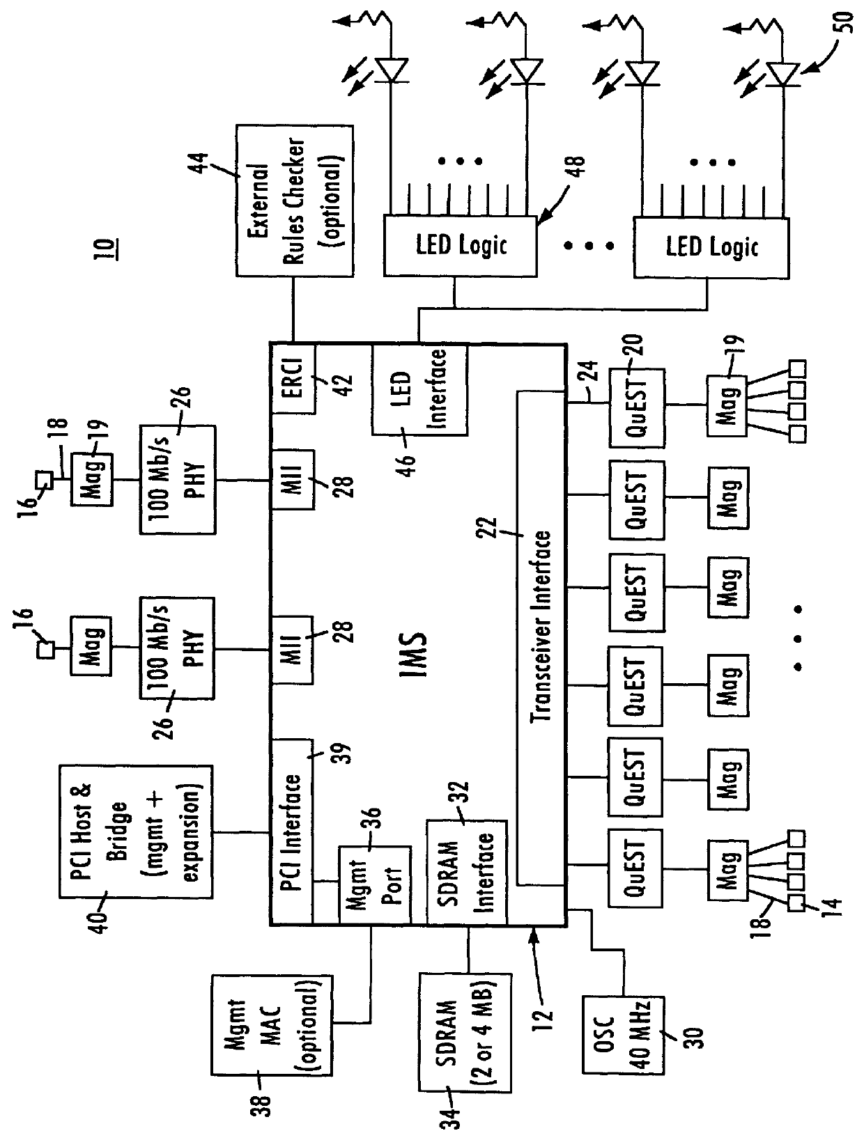 Method and apparatus for adjusting overflow buffers and flow control watermark levels