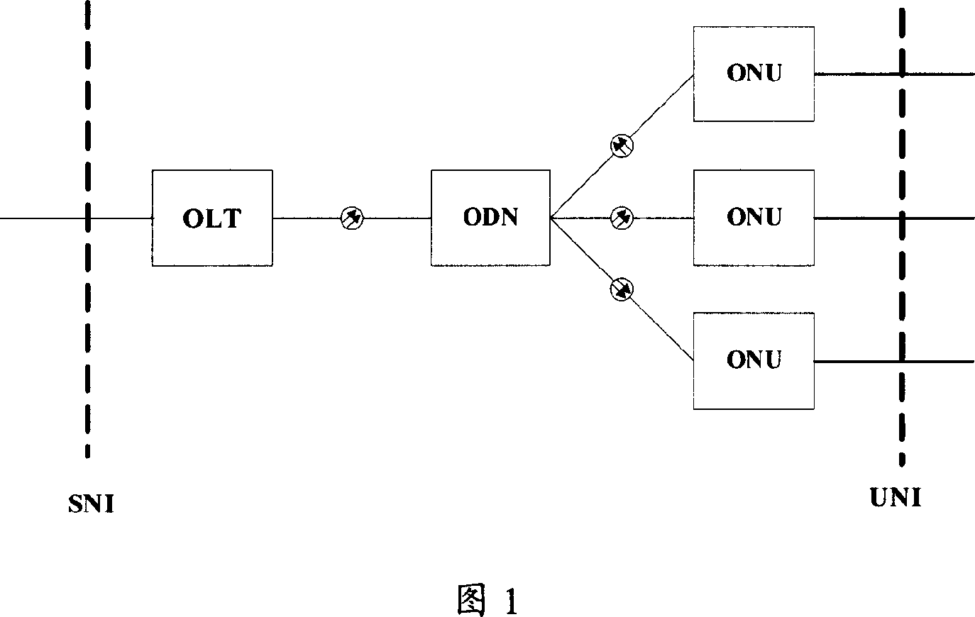 Optical network terminal and its packet processing method thereof