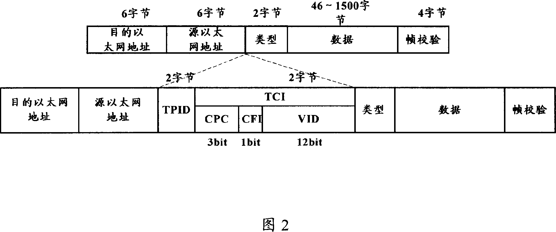 Optical network terminal and its packet processing method thereof