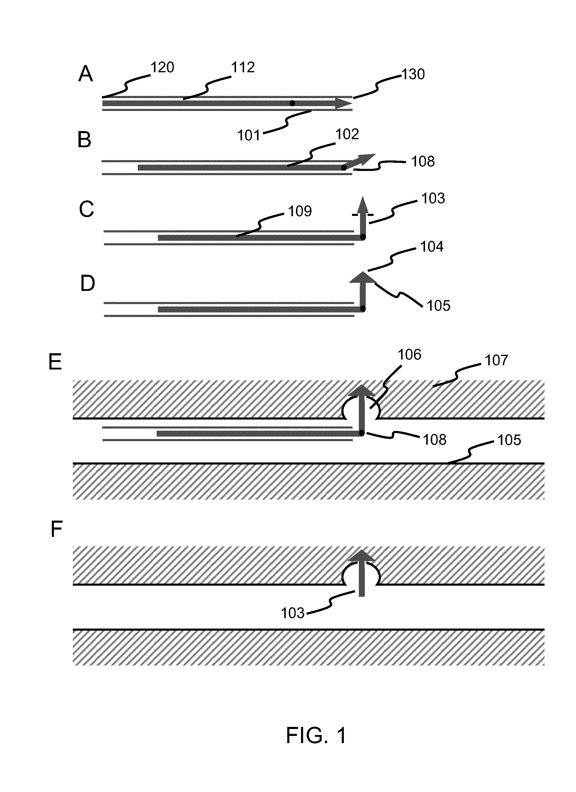 Self-sealing catheters