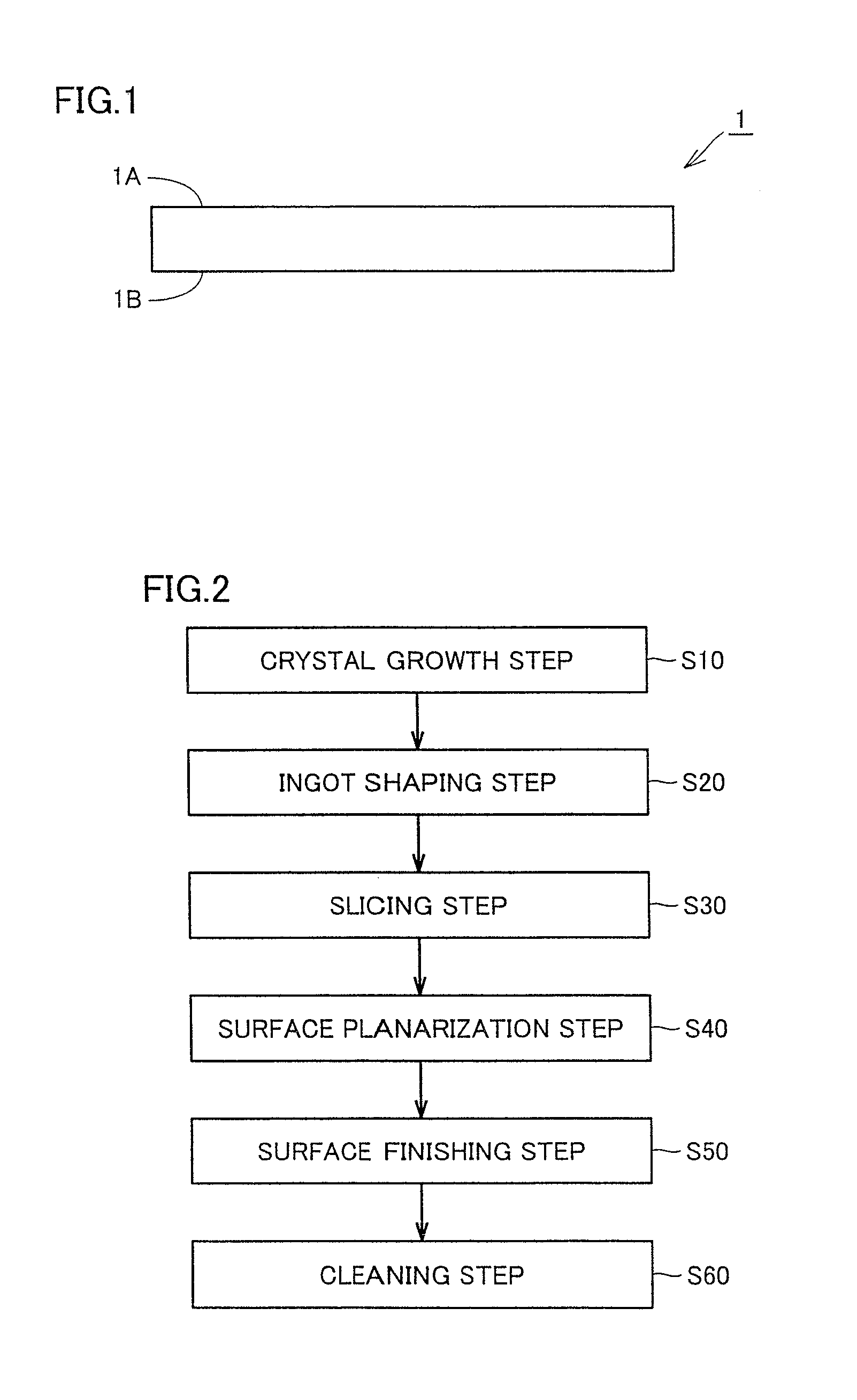 Silicon carbide substrate, semiconductor device, and methods for manufacturing them