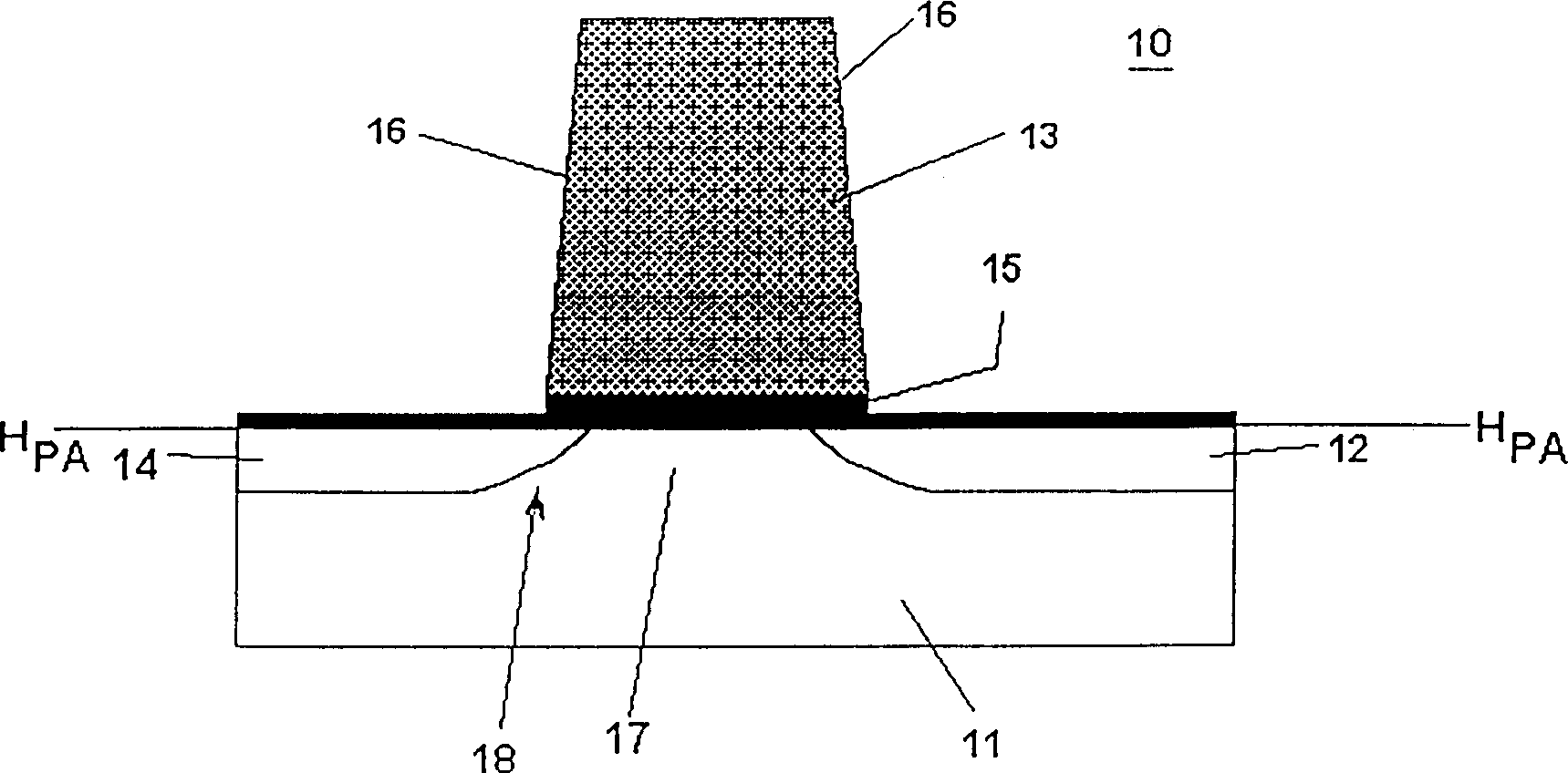 Field effect transistors with improved implants and method for making such transistors