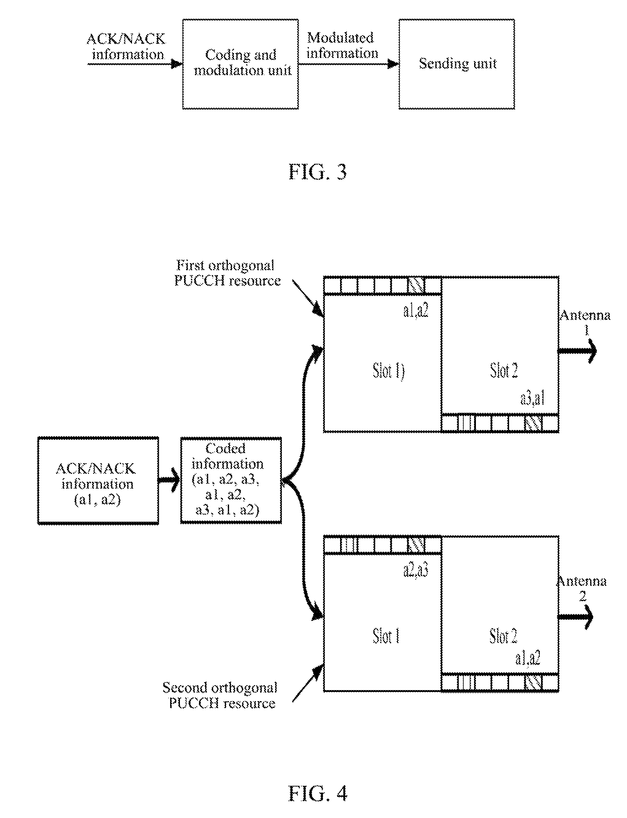 Method and apparatus for sending physical uplink control channel