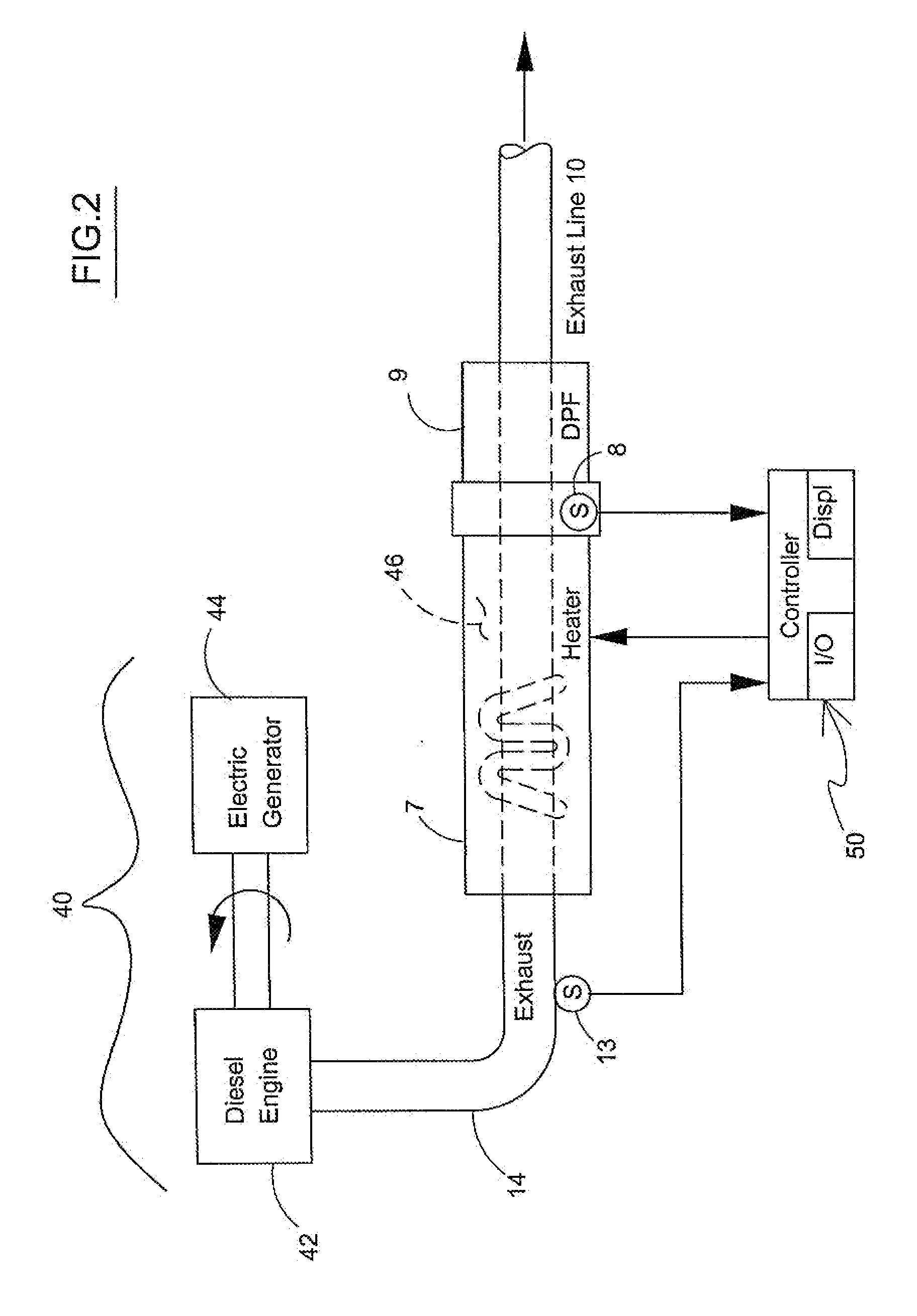 Proportional Heater Control For Diesel Emissions System for Diesel - Generator Set