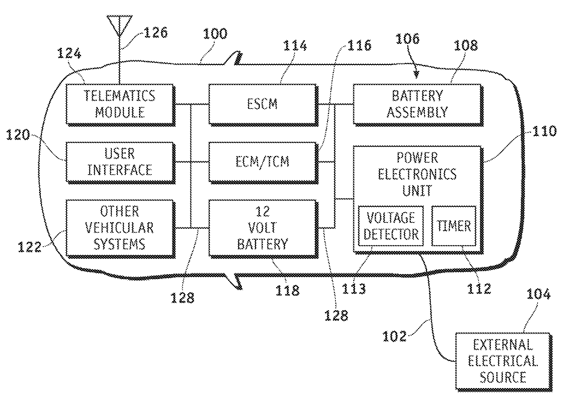 System and method for optimizing grid charging of an electric/hybrid vehicle