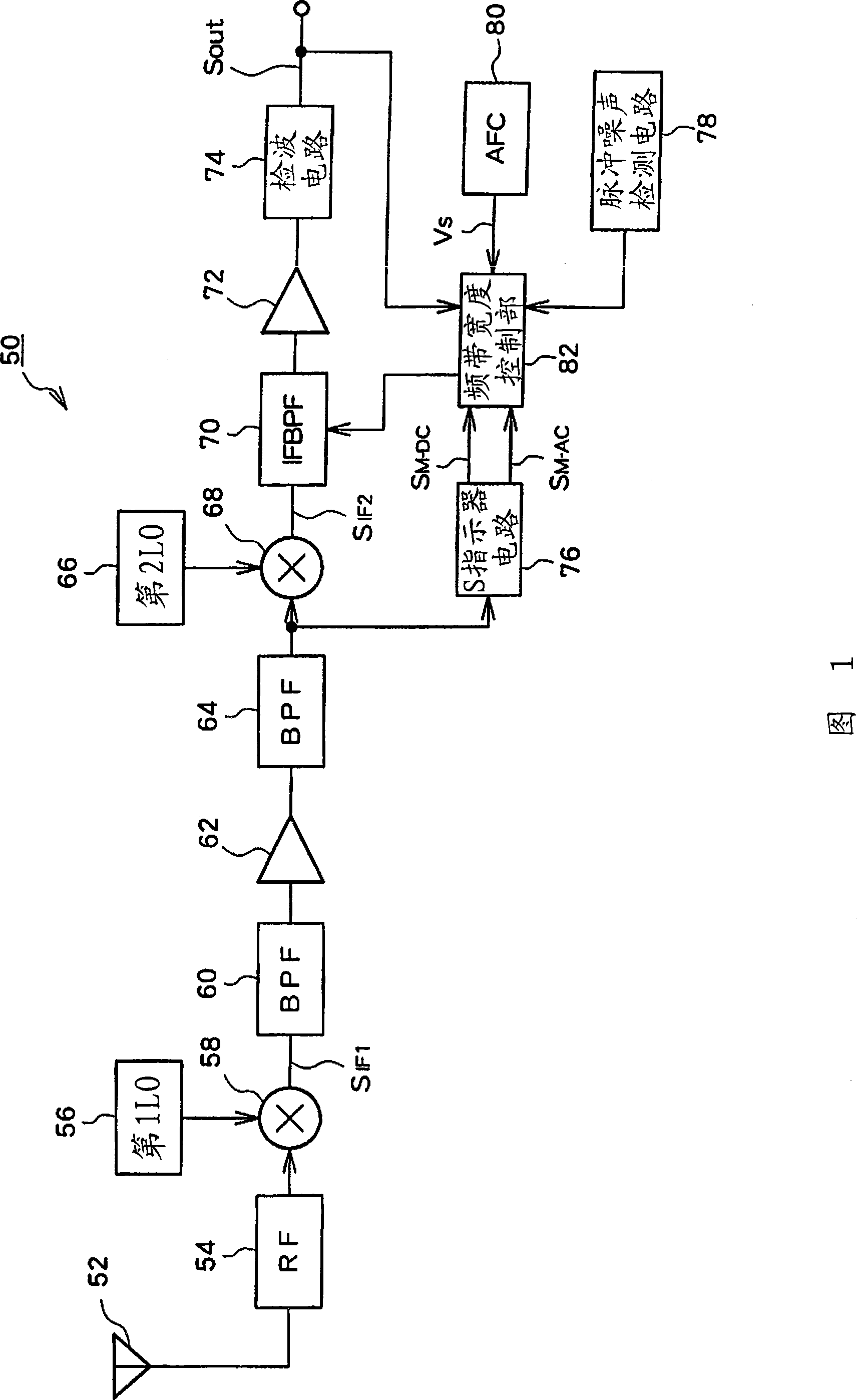 FM receiver