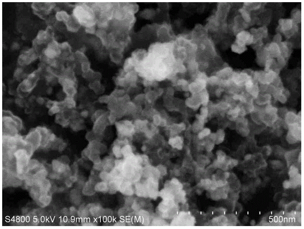Nano-scale manganese monoxide-conductive carbon black composite material and synthetic method thereof