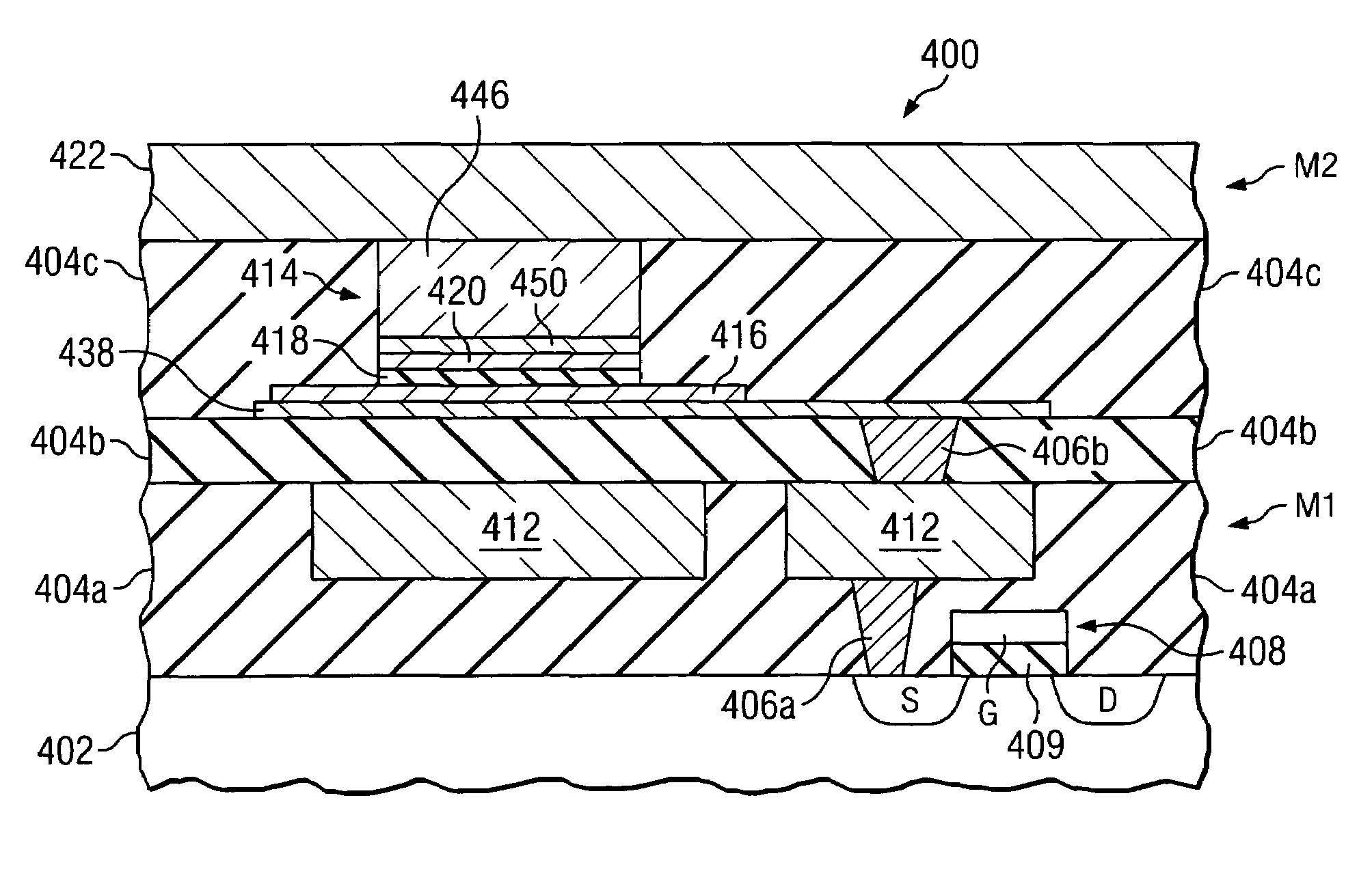 MTJ stack with crystallization inhibiting layer