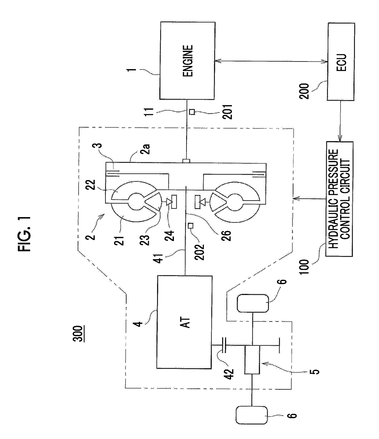 Control Device for Multi-Disc Lock-Up Clutch