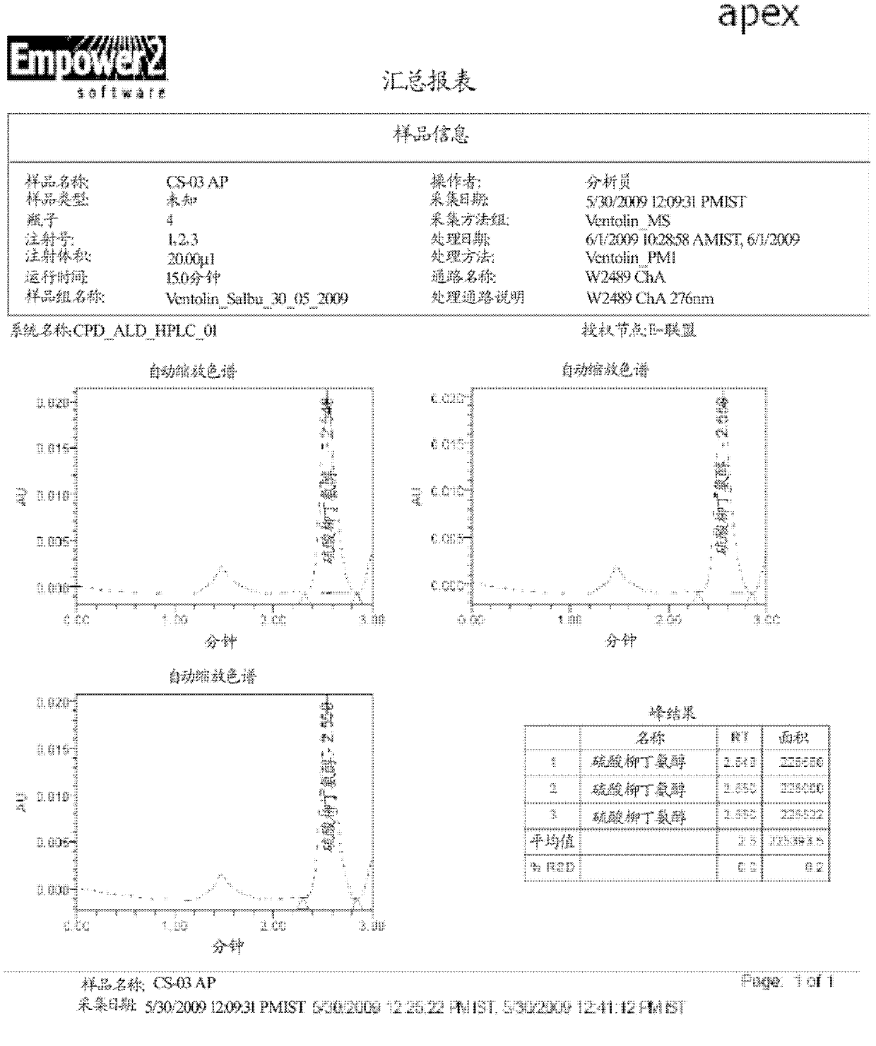 Oral liquid formulation comprising salbutamol and guaifenesin