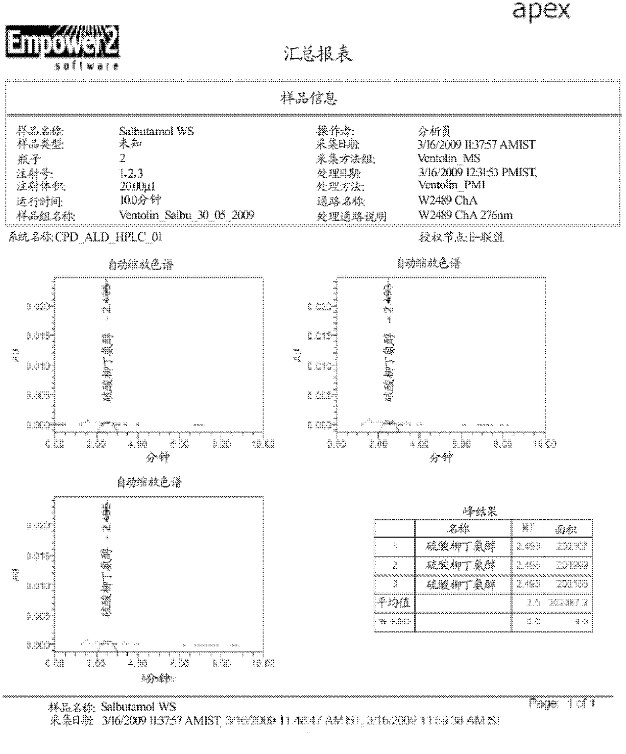 Oral liquid formulation comprising salbutamol and guaifenesin