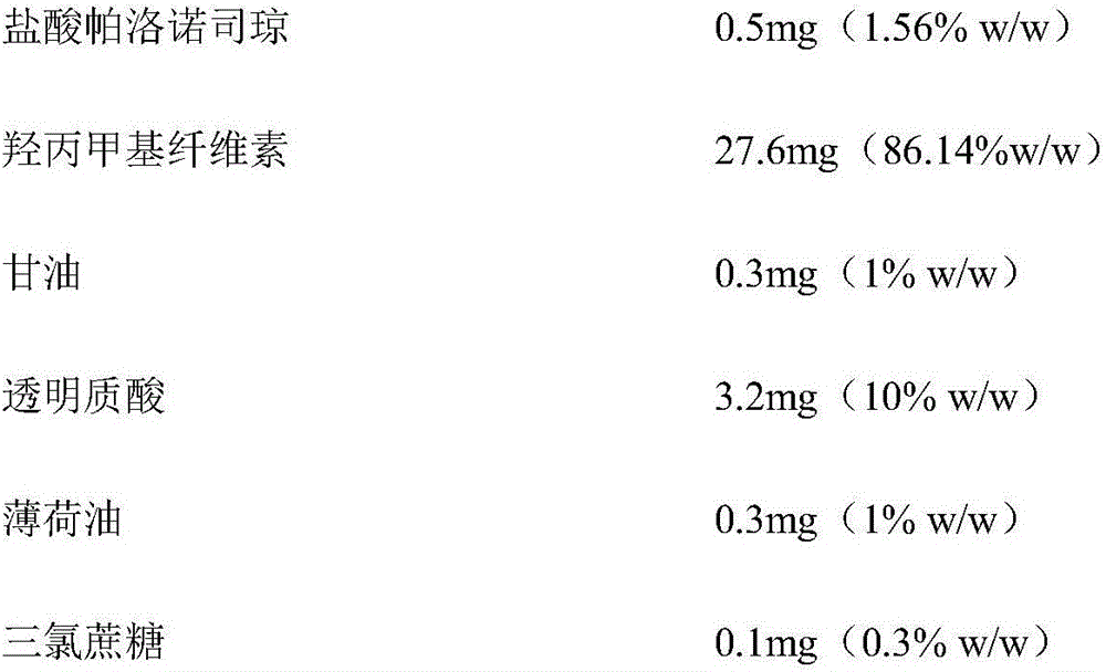 Palonosetron oral cavity film agent and preparation method thereof