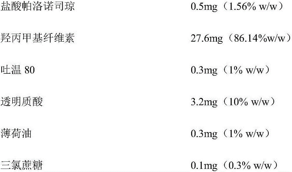 Palonosetron oral cavity film agent and preparation method thereof