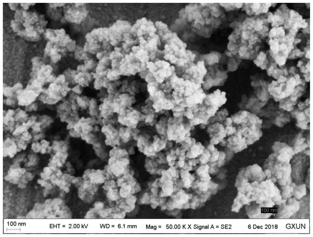 Application of a kind of nano-carrier mil-100(fe) on the loading of acanthine chloride