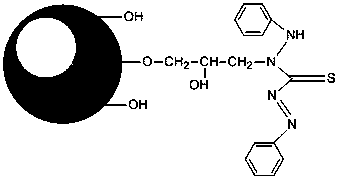 Preparing method of polysaccharide-based microsphere with dithizone structure