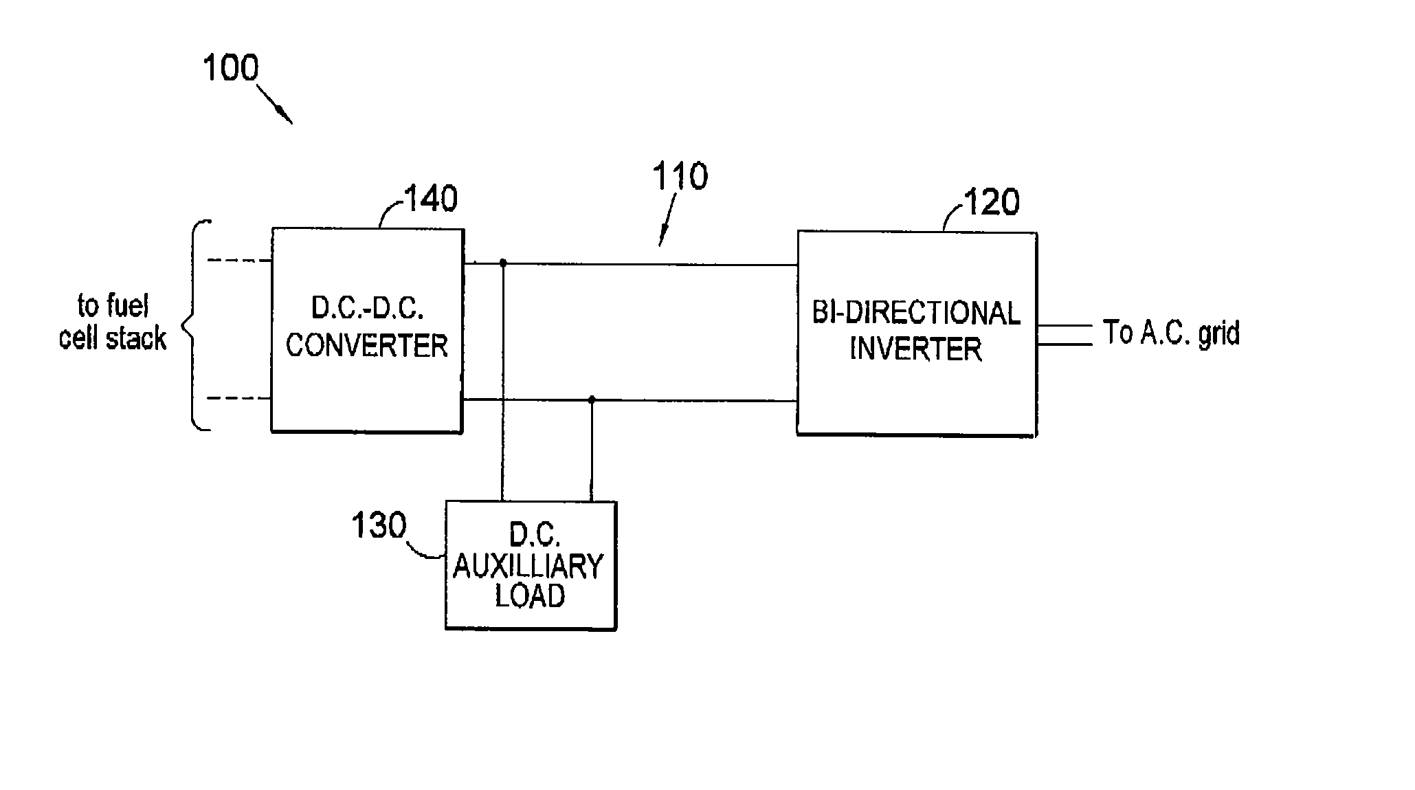 Power supply control for power generator