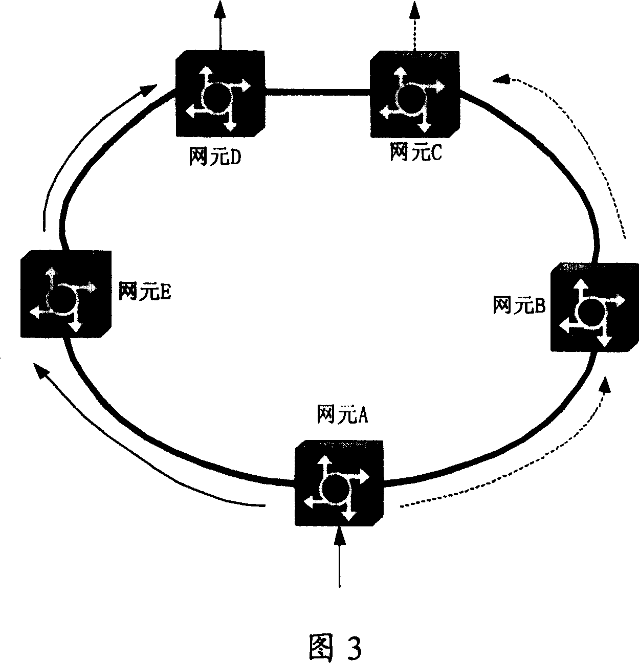 Method for protecting data service in metropolitan area transmission network